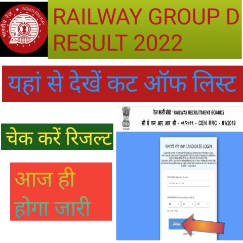 Railway group D Result 2022